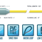 Superflo 40+ Extreme